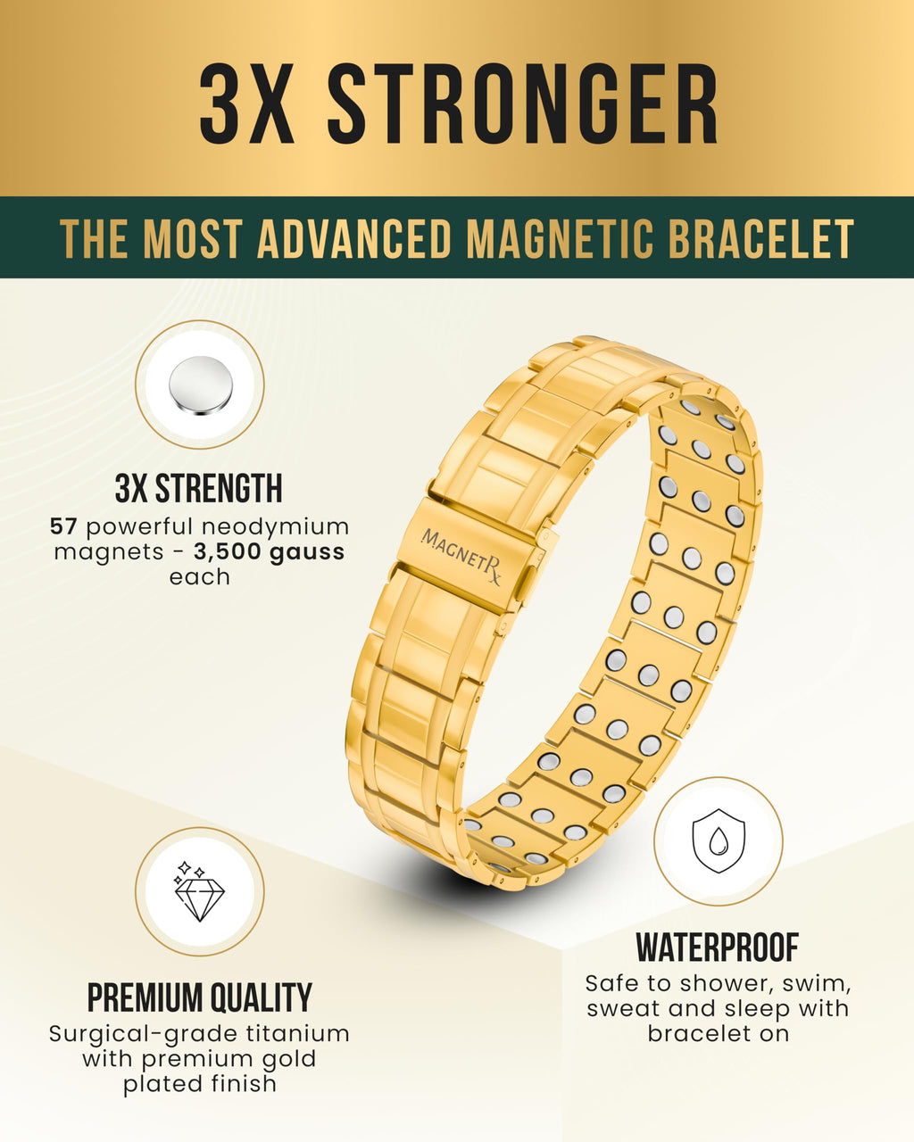MagnetRX® 3X Strength Titanium Magnetic Bracelets for Men (Black)