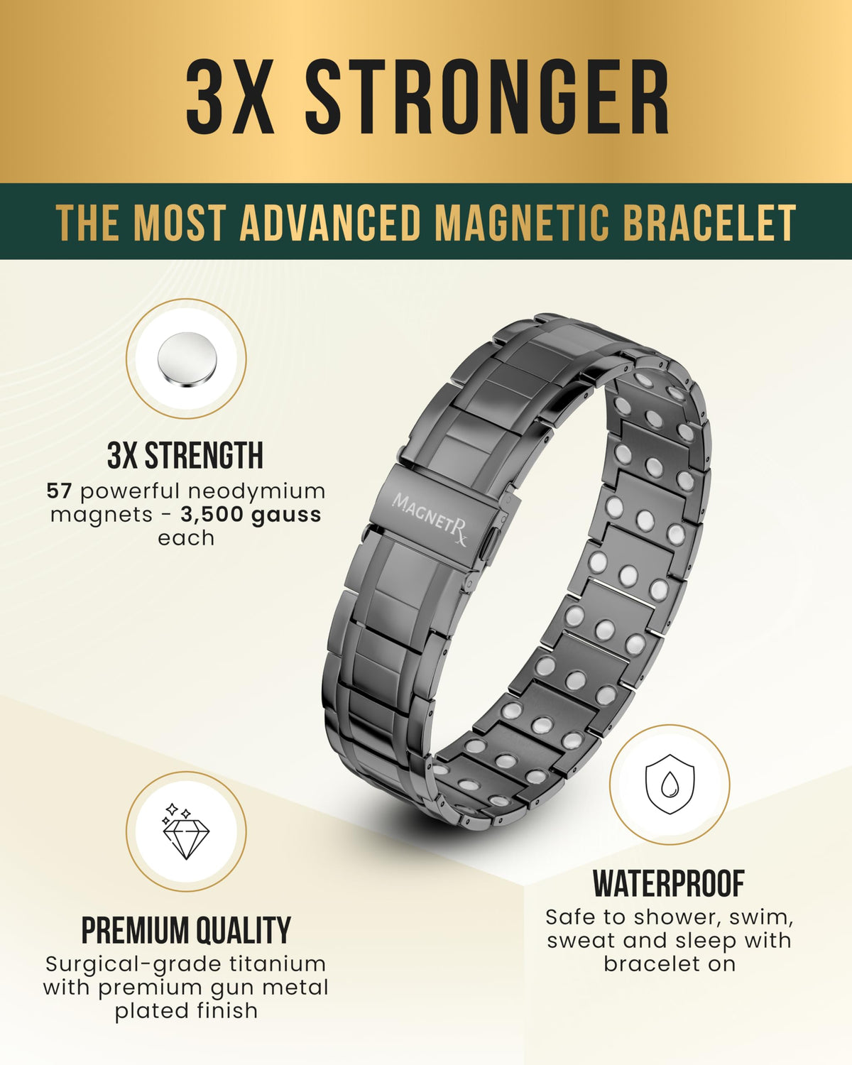 MagnetRX® 3X Strength Titanium Magnetic Bracelets for Men (Black)