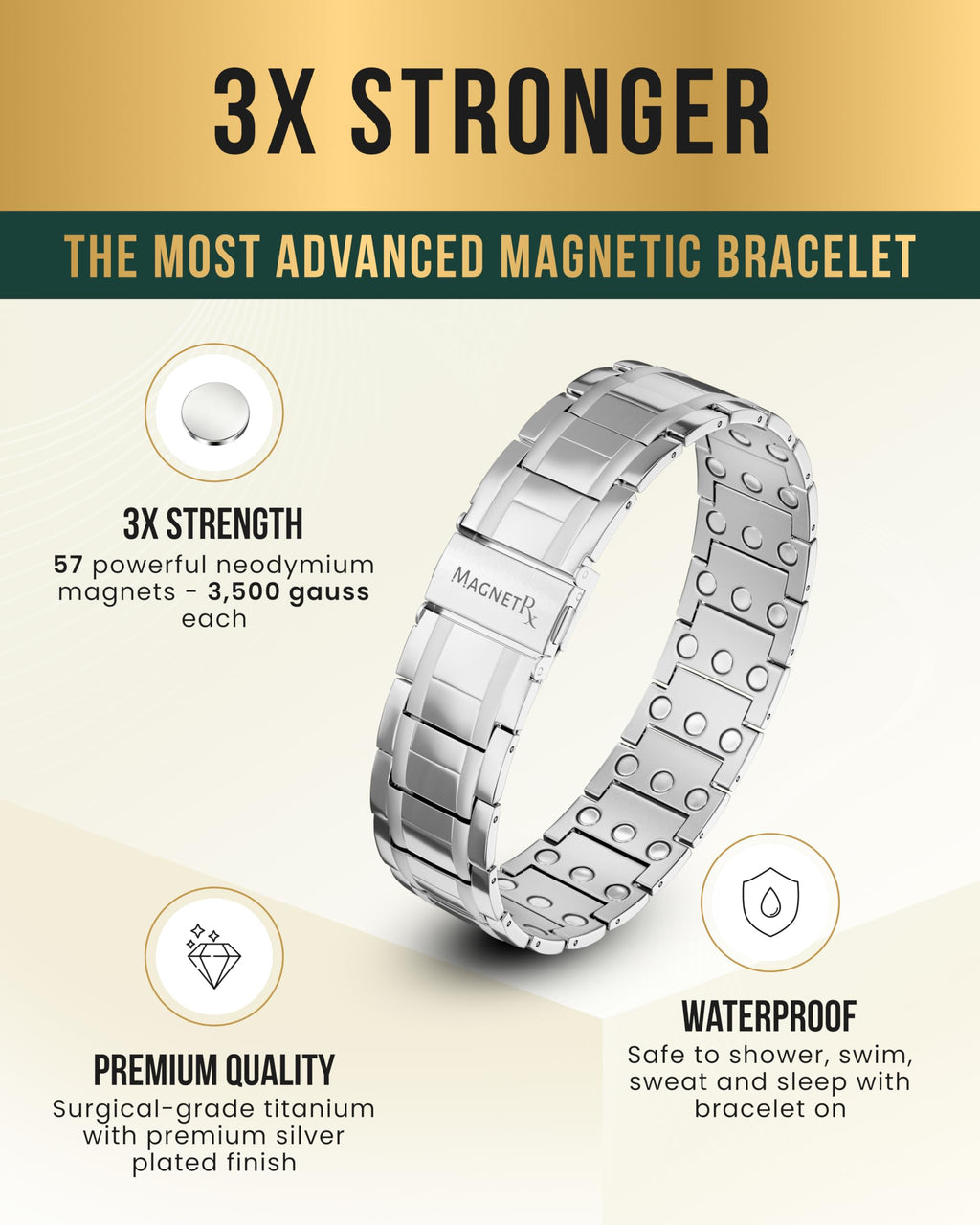MagnetRX® 3X Strength Titanium Magnetic Bracelets for Men (Black)