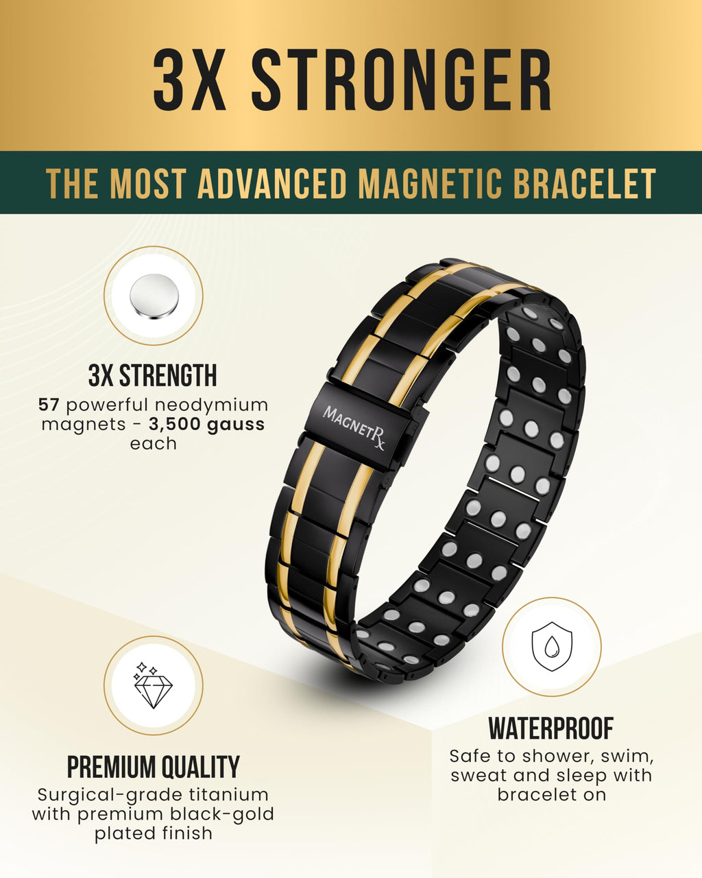 MagnetRX® 3X Strength Titanium Magnetic Bracelets for Men (Black)