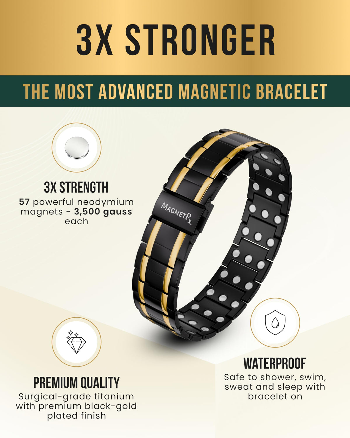 MagnetRX® 3X Strength Titanium Magnetic Bracelets for Men (Black)
