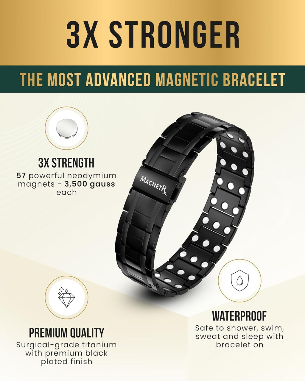 MagnetRX® 3X Strength Titanium Magnetic Bracelets for Men (Black)
